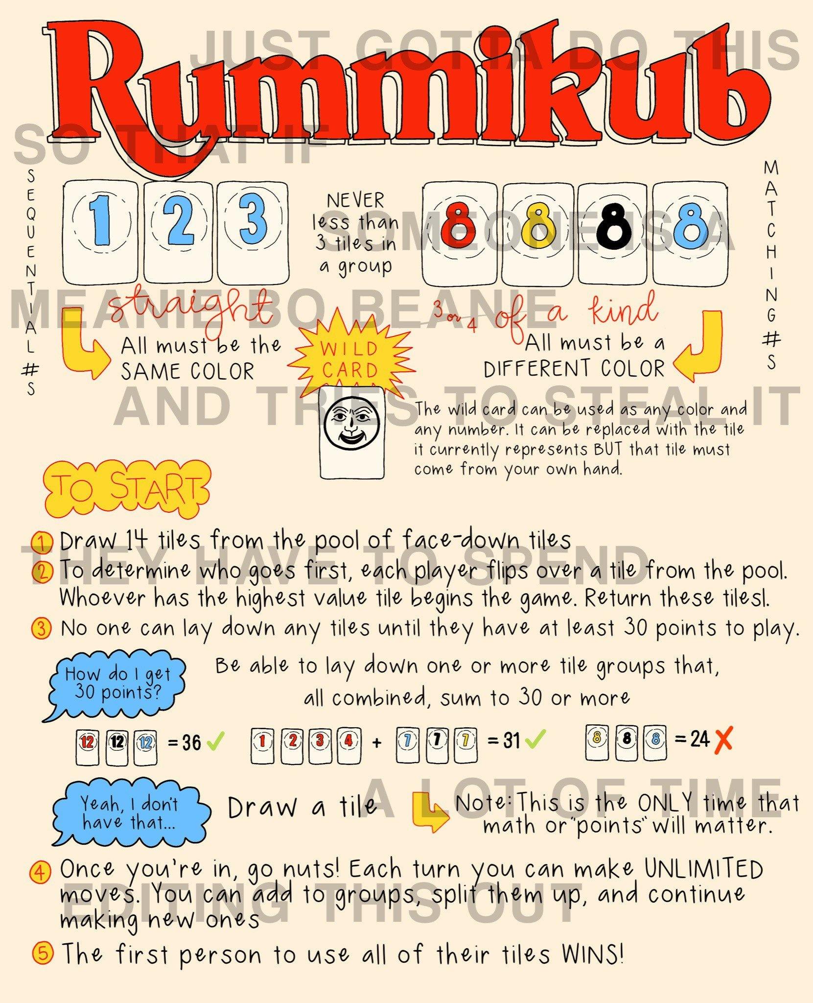 Rummikub Instructions Illustrated Game Guide Digital Download - The Peach Fuzz